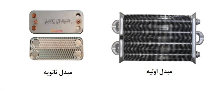 شکل‌های مبدل پکیج دیواری شامل مبدل‌های زیر می‌شود